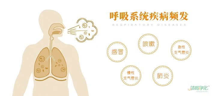 潔匠凈化·的凈工業(yè)除臭劑_慎用空氣清新劑，別被香氣蒙蔽了雙眼！