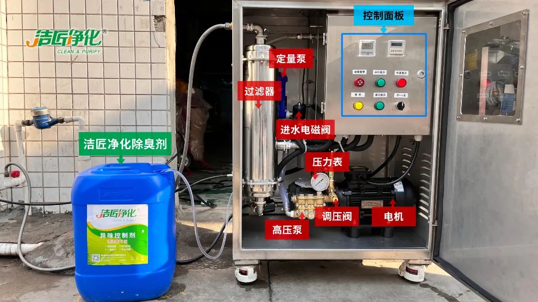 全面認(rèn)識(shí)高壓噴霧除臭設(shè)備，安裝、調(diào)試、應(yīng)用一站式除臭治理！