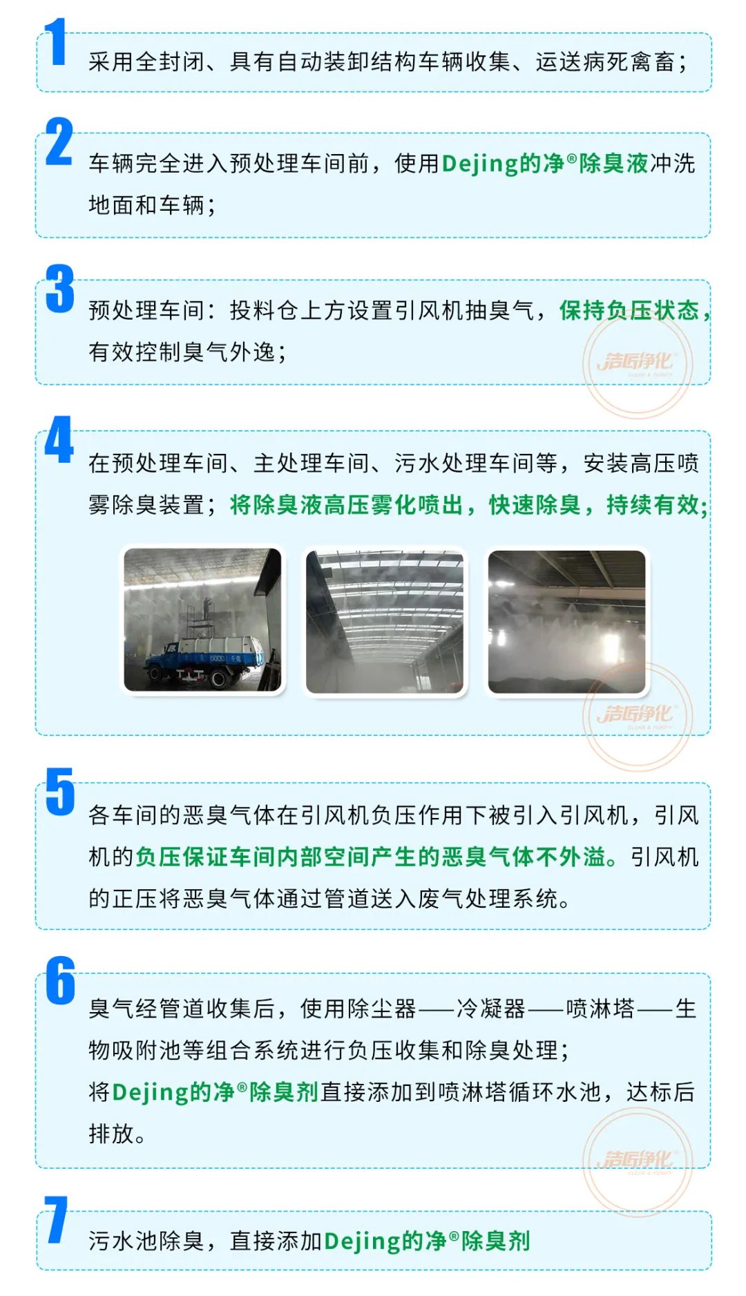 動(dòng)物無(wú)害化處理廠，惡臭異味危害大，<a href='/' style='color: blue;' target='_blank'>工業(yè)除臭劑</a>起作用！.jpg
