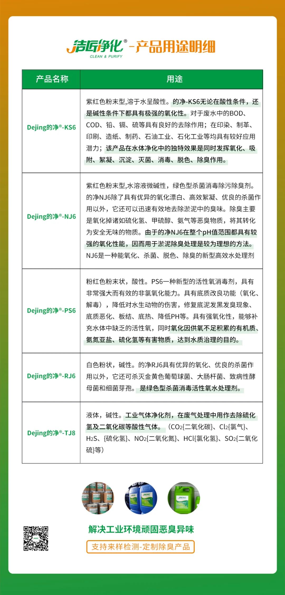 污泥到底是不是危廢？除臭處置是實(shí)現(xiàn)資源化利用的重要一環(huán)！.jpg