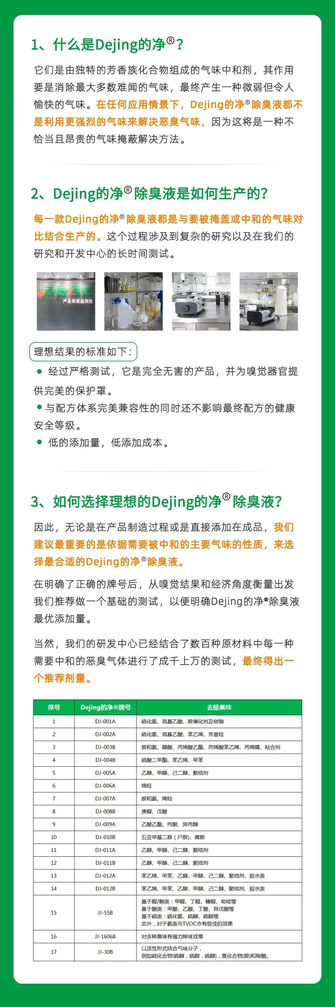 制藥廠廢氣、污水除臭難題，就讓潔匠凈化·的凈除臭劑來處理！.jpg