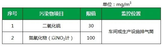 陶瓷廠廢氣惡臭讓人苦不堪言，Dejing的凈?除臭劑幫助企業(yè)達(dá)標(biāo)排放！.jpg