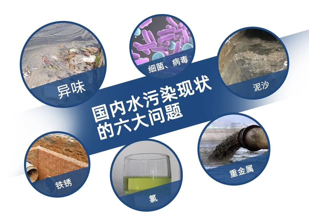 由于流域水環(huán)境具有不可分割的整體性，用水矛盾和水污染糾紛事件時(shí)常發(fā)生。例如在企業(yè)排污的情況下，可能是一家企業(yè)排污，也可能是多家企業(yè)共同排污。尤其是多家企業(yè)共同排污的情況下，各個(gè)企業(yè)責(zé)任的輕重往往是較難區(qū)分，出現(xiàn)紛爭(zhēng)時(shí)更是會(huì)互相推諉，難以追責(zé)。