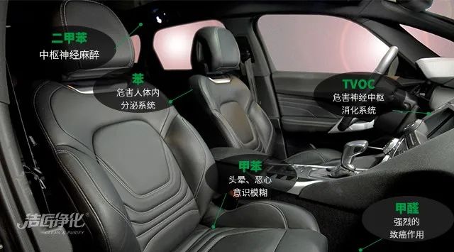 愛(ài)車(chē)除味、殺菌、消毒全搞定，常備潔匠凈化?異凈除味劑！