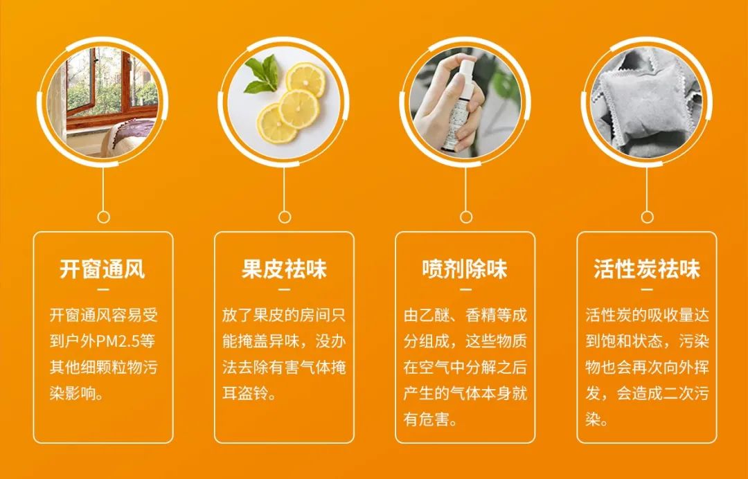 空調(diào)、寵物...細(xì)分應(yīng)用領(lǐng)域，異凈除味劑專注你的家居健康呼吸！.jpg