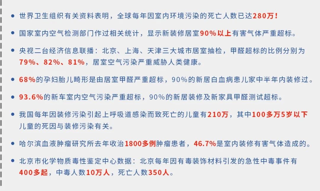 驚！室內(nèi)空氣污染現(xiàn)狀有多嚴(yán)重？.jpg