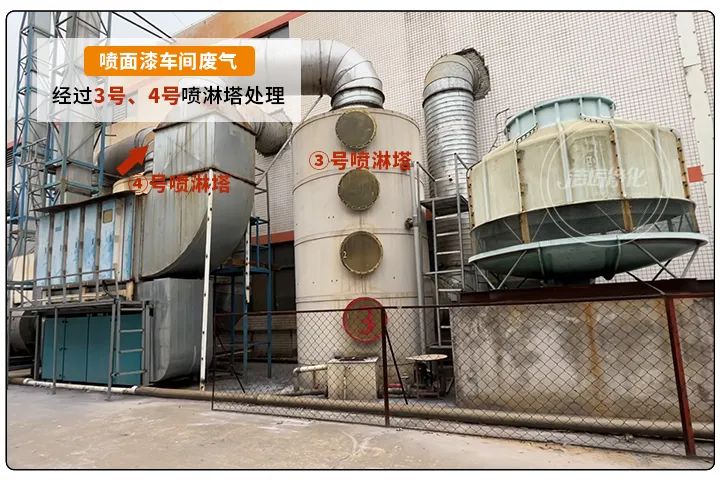 金屬建材噴漆廠異味大，設(shè)備的除臭效率低，除臭劑該這么用！.jpg