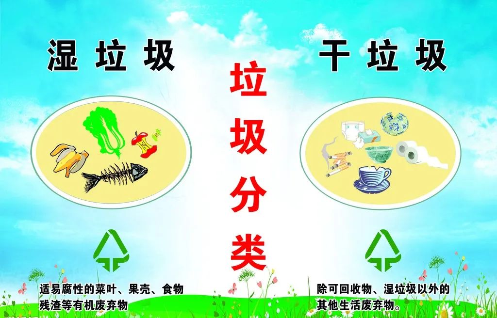 垃圾分類(lèi)新時(shí)尚，垃圾焚燒和濕垃圾處理需求凸顯.jpg