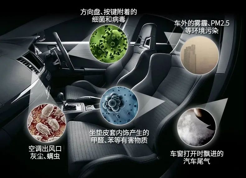 車(chē)內(nèi)有頑固臭味，異味廢氣消除需要用針對(duì)型除味劑！